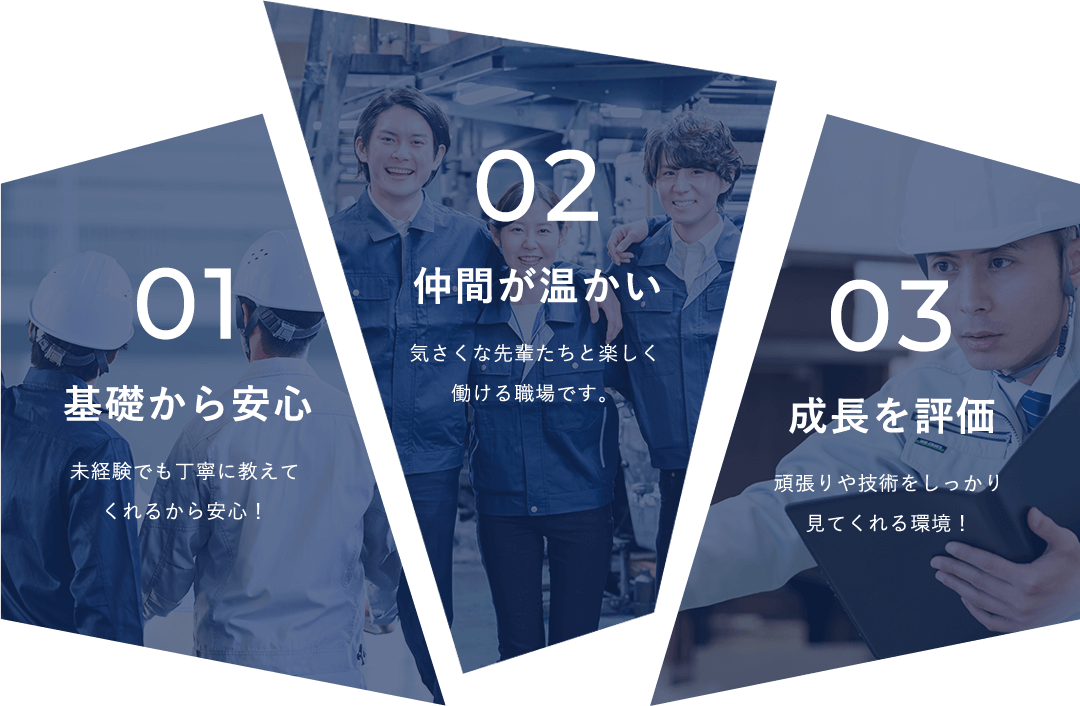 H.I.Tで働く魅力