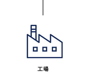 工場